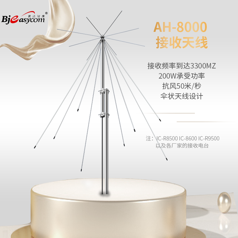 icomĽ̲쾀AH-8000쾀
